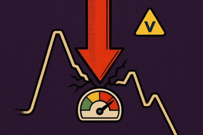 South Korea stock volatility
