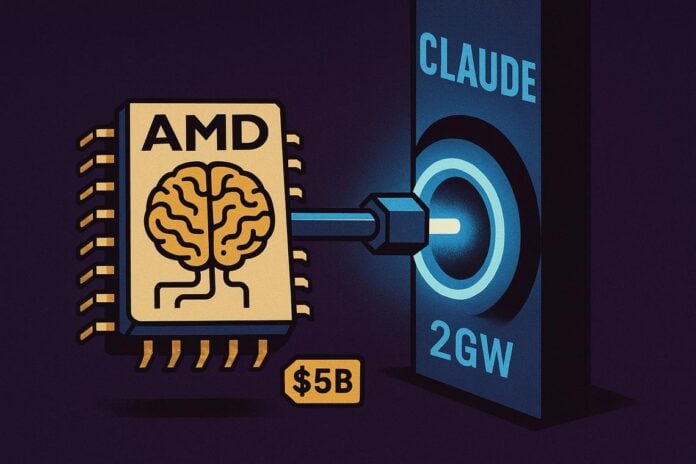 AMD investment Anthropic